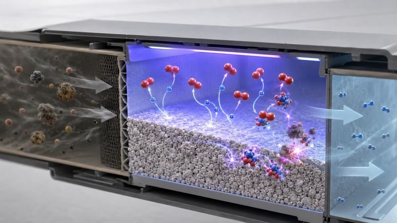 Photocatalytic air-treatment channel showing oxygen molecules forming superoxide ions on an illuminated titanium dioxide surface and reacting with passing pollutants